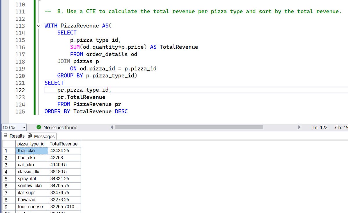 IfeoluwaSnr's tweet image. #SQl #Data #Queries