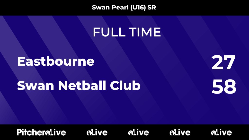 FULL TIME: Eastbourne 27 - 58 Swan Netball Club
#EASSWA #Pitchero
swannetballclub.co.uk/teams/161184/m…