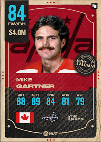 sooo Mike Gartner...

😉