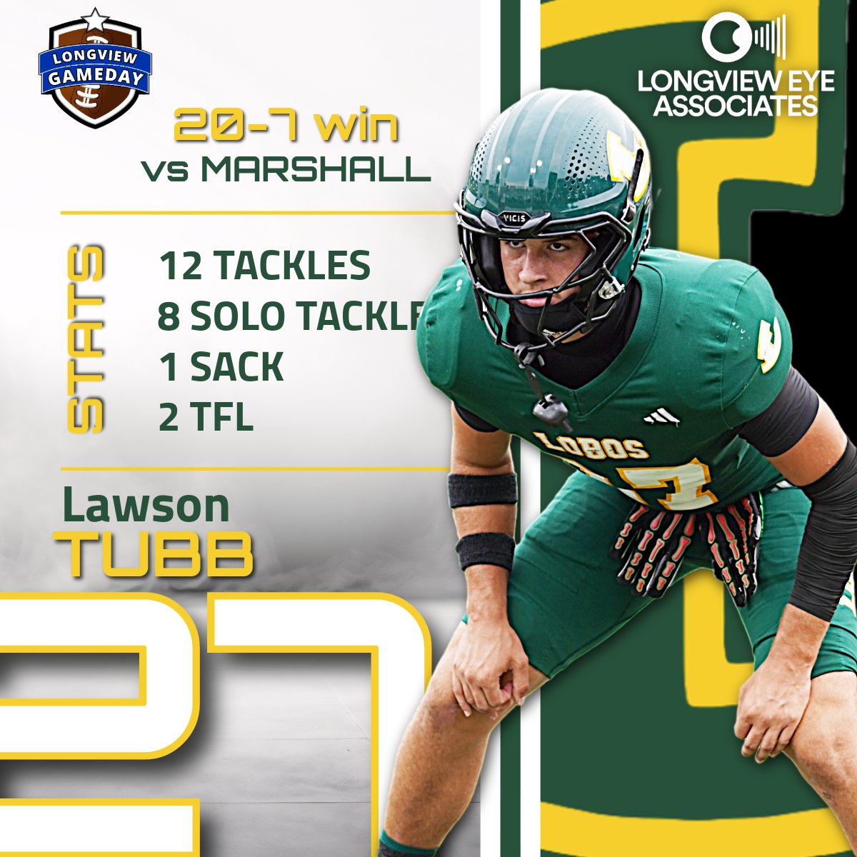 Junior LB Lawson Tubb is going crazy to start the season. Back-to-back games with a dozen tackles.

Its early but the Lobos may not have a problem filling the shoes of the historically great LB Corps from 2024.

<a href="/lawtubb_15/">Lawson Tubb</a>