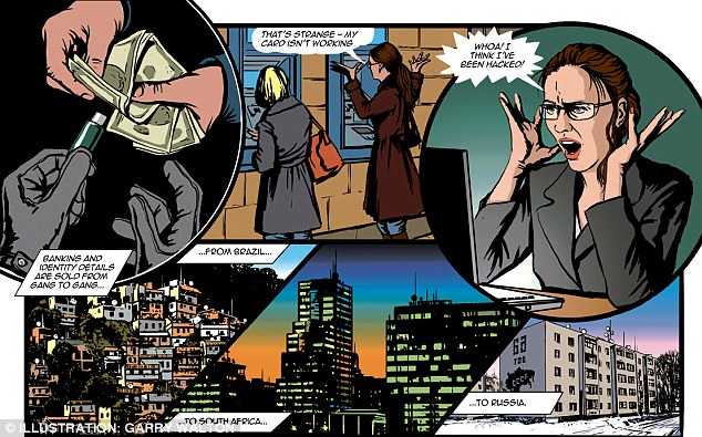 WorkingTheWeb2W's tweet image. Did you know that all Social Media sites come with psychosocial #vulnerabilities that antimalware can protect you from! Check out: Trick or Tweet? The Vulnerabilities Inherent to Twitter and All Social Networks - ow.ly/9A6W50WOoNW