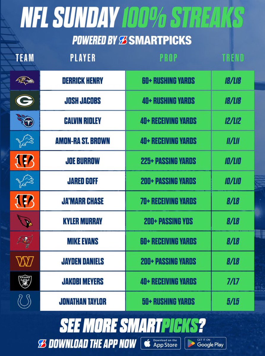 The Prop Dealer tweet media