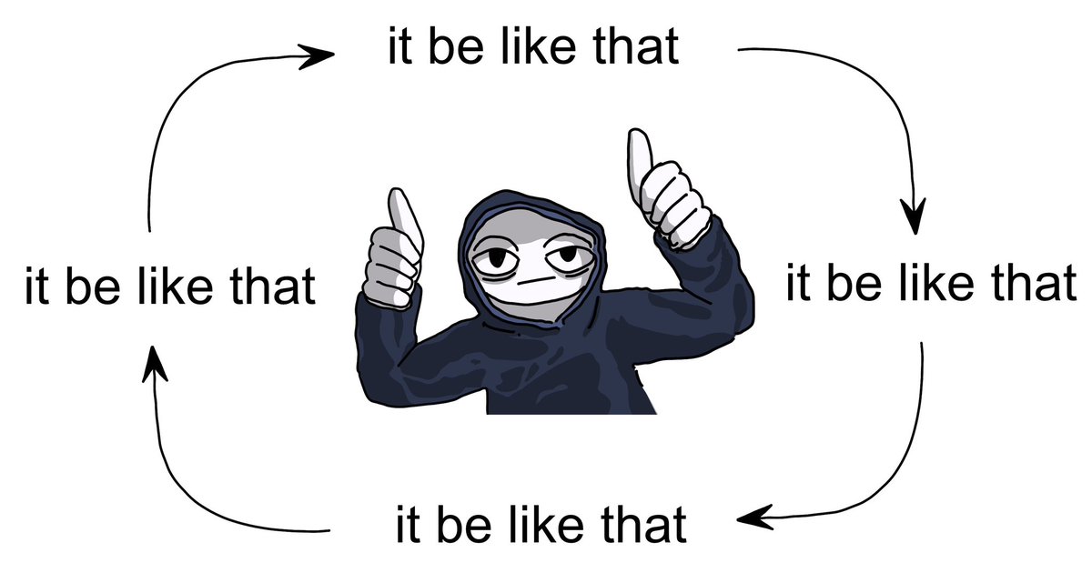 $btc