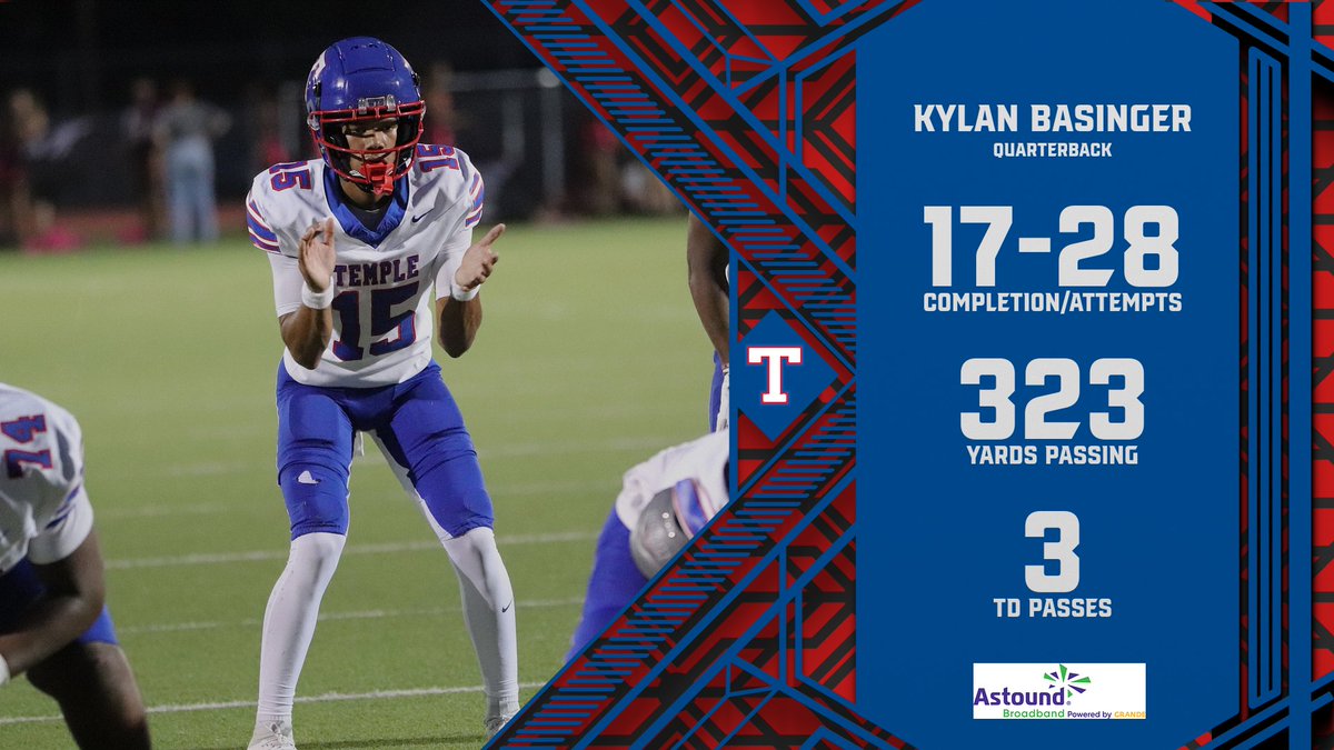 Kylan Basinger was on point! 🎯 With a stellar 323 yards and 3 TDs, he drove Temple to victory! Let's hear it for our Wildcats! #GameChanger