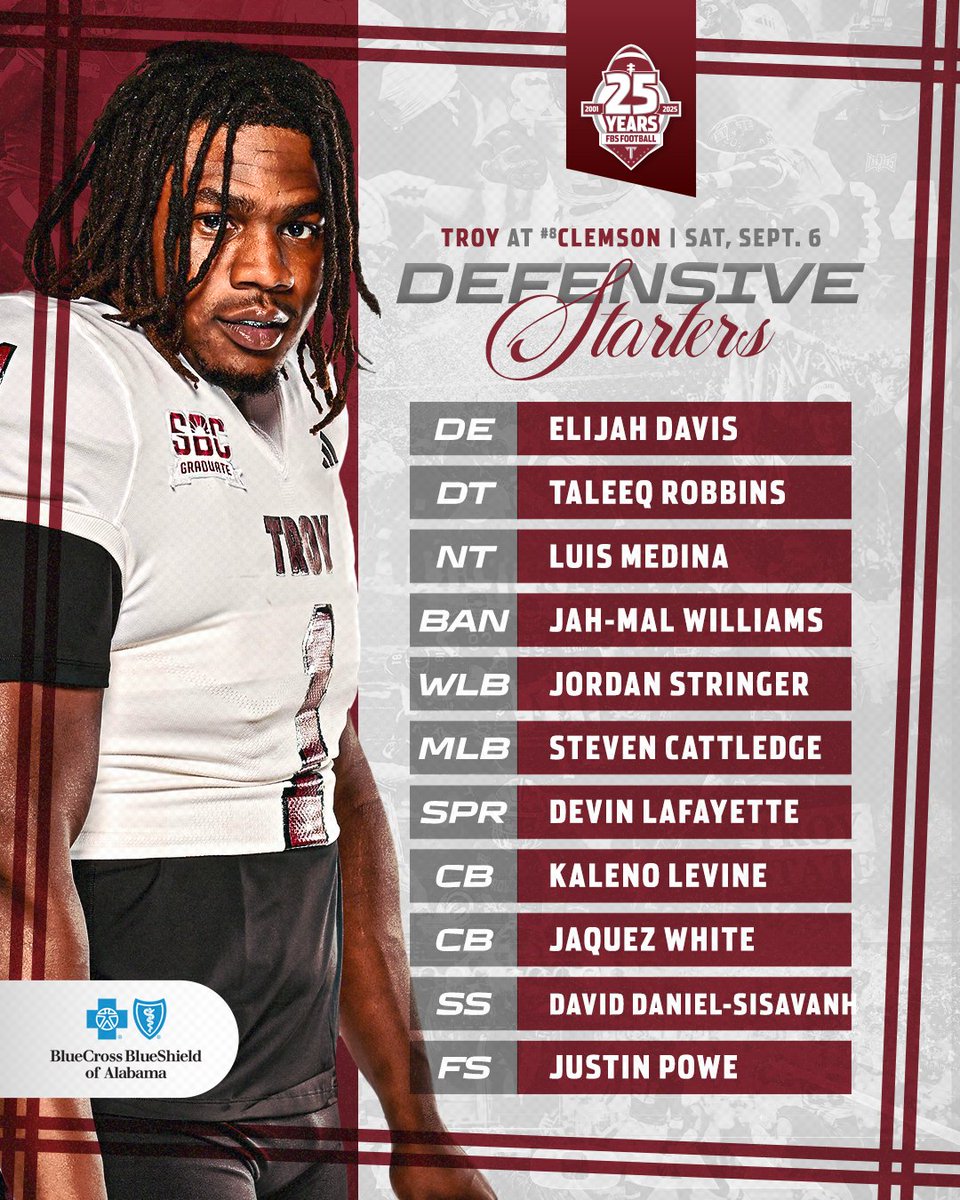 TroyTrojansFB's tweet photo. 𝗗𝗲𝗳𝗲𝗻𝘀𝗶𝘃𝗲 𝗦𝘁𝗮𝗿𝘁𝗲𝗿𝘀: 𝗪𝗲𝗲𝗸 2⃣ 𝗘𝗱𝗶𝘁𝗶𝗼𝗻 https://t.co/Ktc8WOwztw