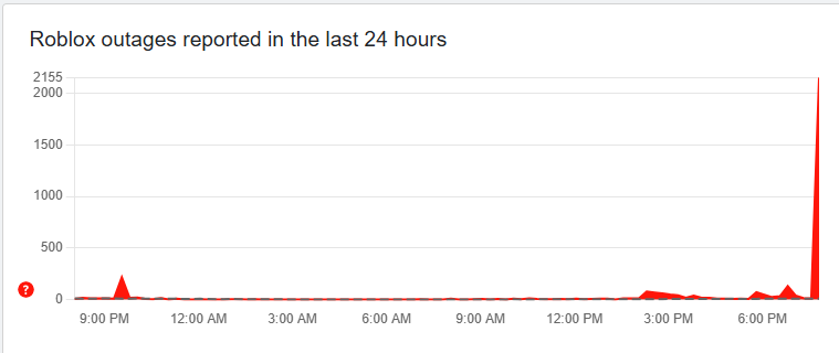 Craig “Wizzo” Fletcher tweet media
