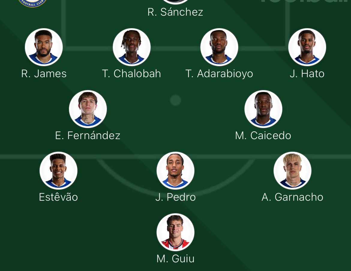 Just Chelsea tweet media