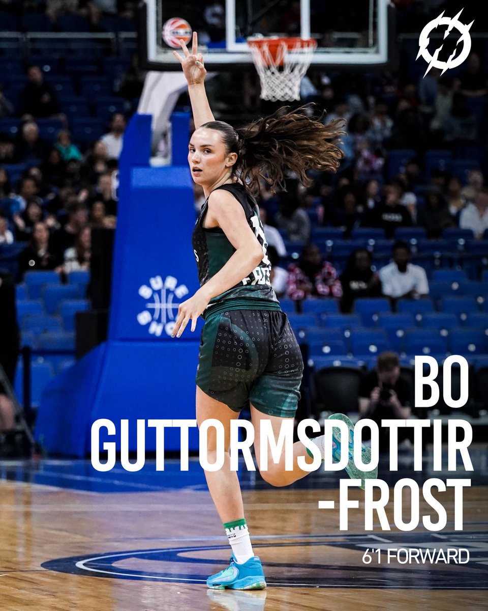 Oaklands Wolves Basketball tweet media