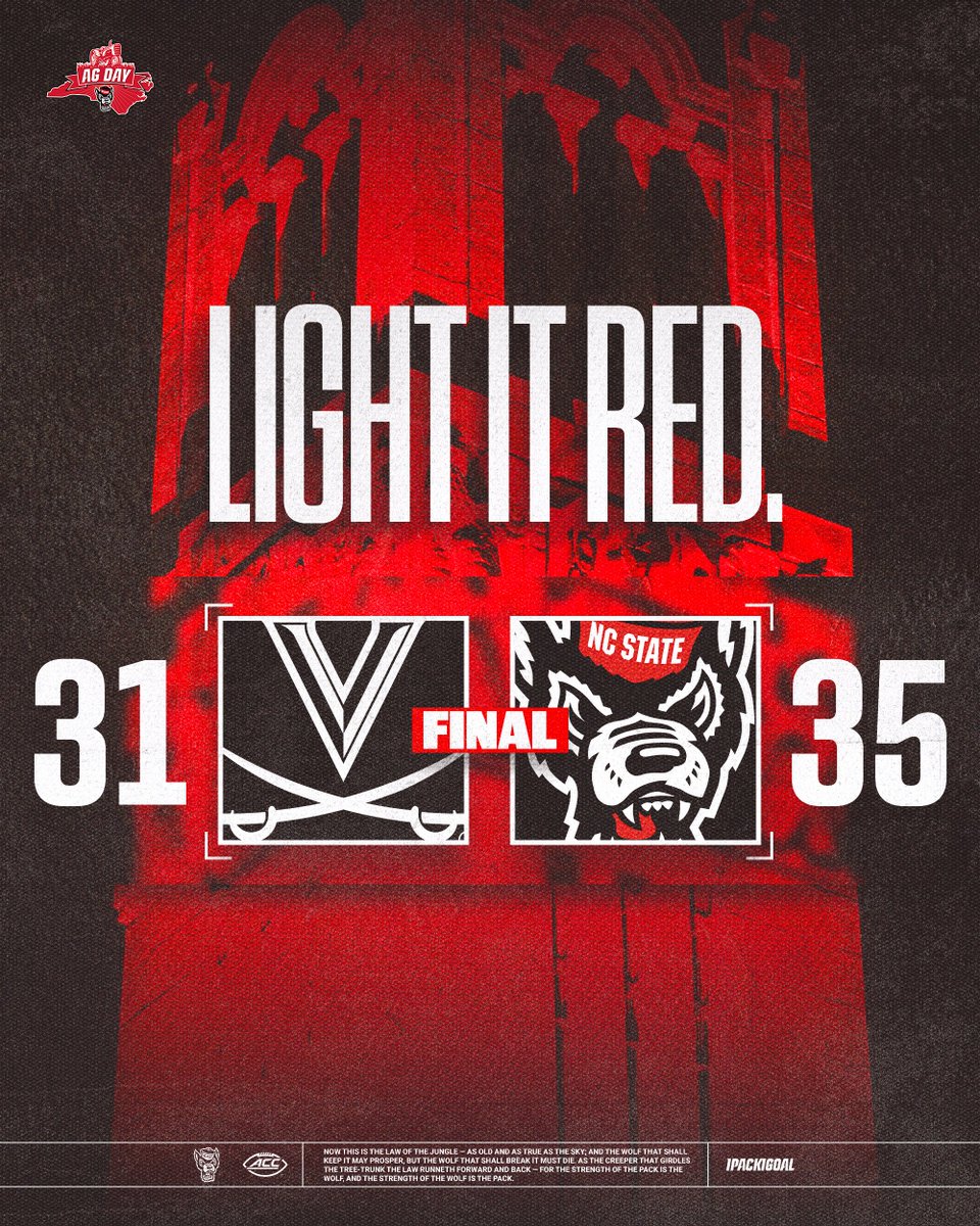PackFootball's tweet image. Putting the W in Wolfpack!

#1Pack1Goal