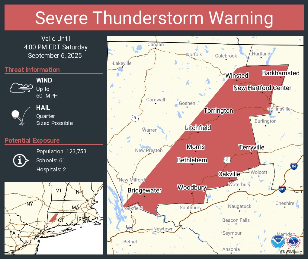 NWS Severe Tstorm tweet media