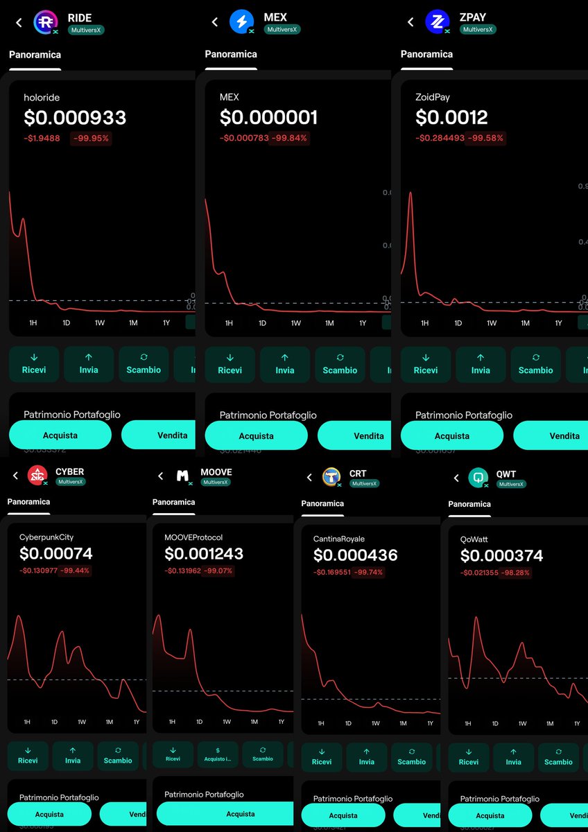 VorteXz⚡️ 🦍 tweet media