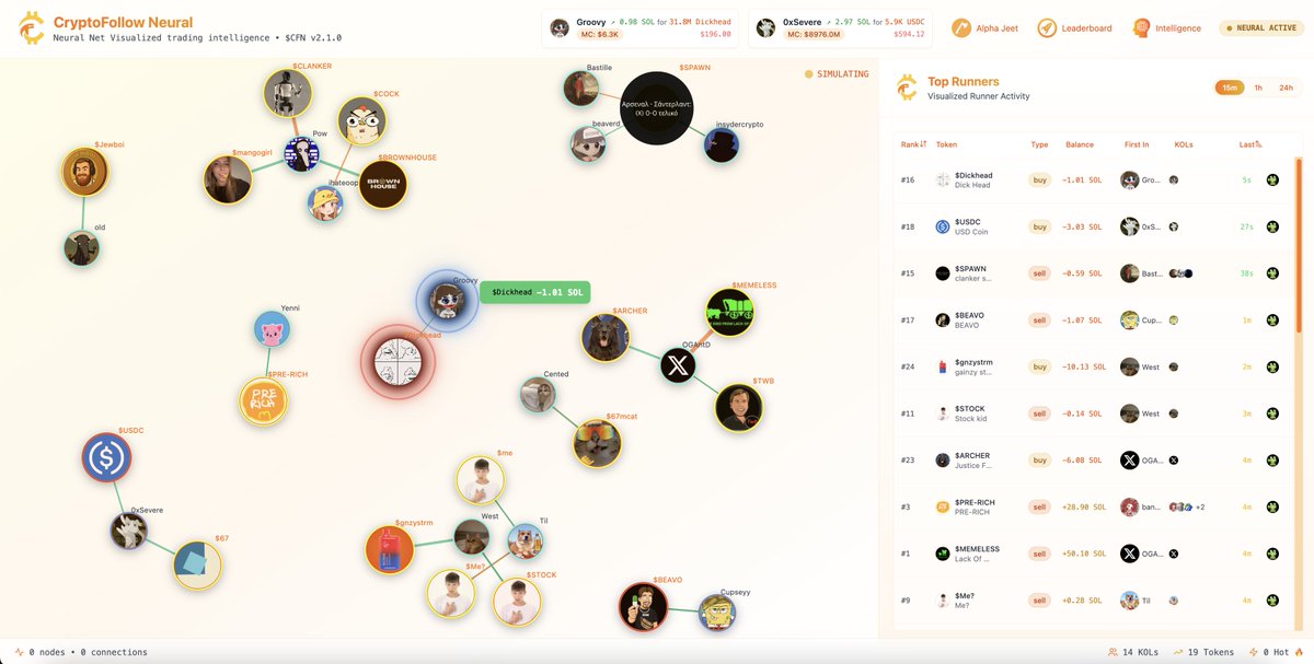 CryptoFollow tweet media