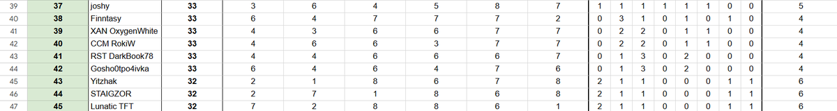 RST DarkBook78 tweet media