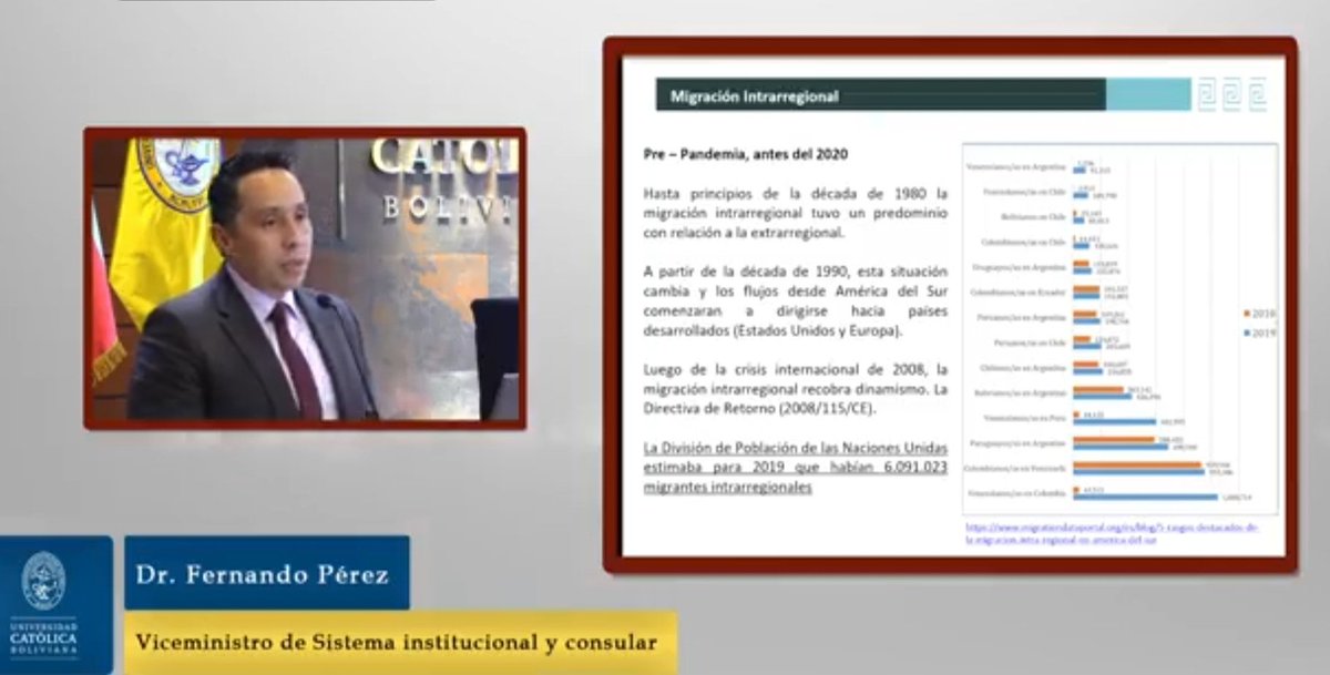 Agradezco a la <a href="/UCBSanPablo/">UCB San Pablo</a>, <a href="/KAS__Bolivia/">KAS-Bolivia</a>  y al <a href="/CGChileLaPaz/">Consulado General de Chile en La Paz</a> la invitación para participar como expositor en el Conversatorio "Política Exterior Bolivia - Chile", oportunidad que nos permitió analizar desde un enfoque académico los desafíos que tenemos en diferentes temas.