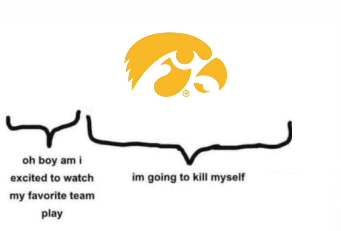 gloopshloop's tweet image. i hate hawkeye football
