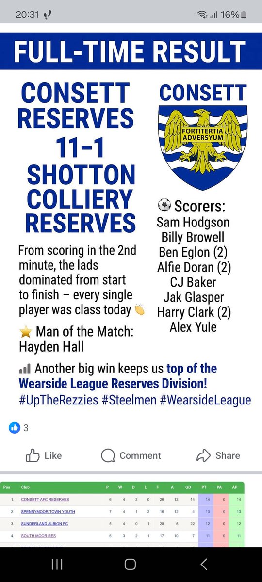 ConsettAFC's tweet image. To cap a great day, our Reserves had a superb 11-1 win in the Wearside League today. Get in lads! 👏 👏 👏