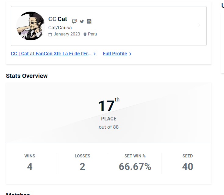 Hasta ahora mi mejor resultado en España,supere seeding,shoutouts a lyco que ese neutral es paciencia pura,toca seguir puliendo al gaw,aunque perdi en ronda 1 salio de putamare,buen torneo,muy divertido,siempre es bueno ver a la comunidad cada vez que se pueda