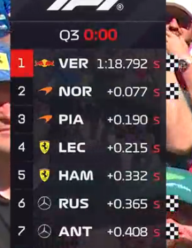 Mercedes-AMG Passion Club tweet media