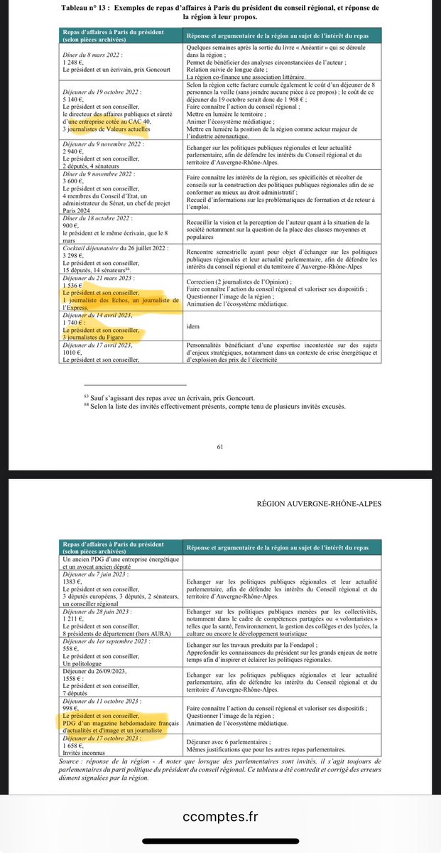 Quitte à nettoyer le système politico-médiatique, il faudrait faire quelque chose avec les élus qui invitent des journalistes dans des restaurants de luxe aux frais du contribuable
