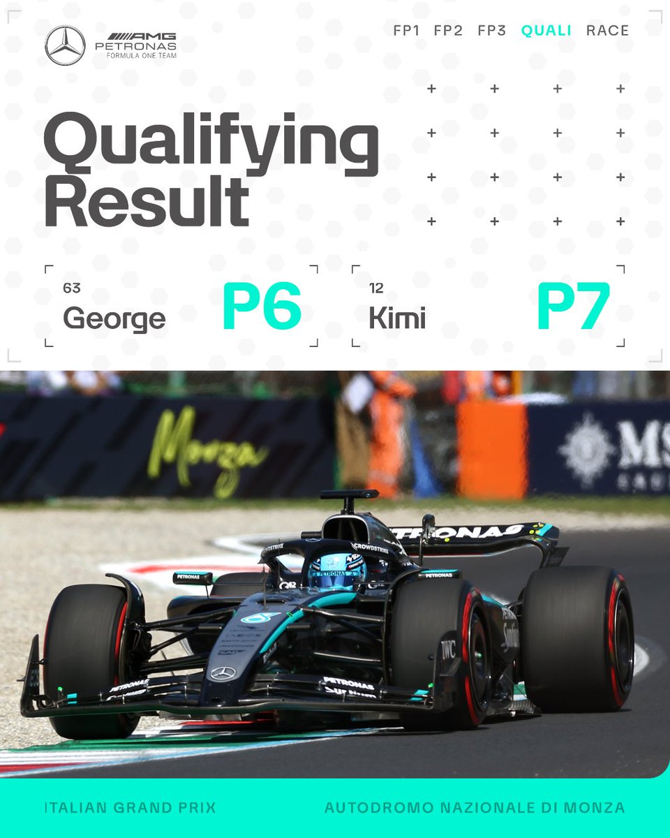MercedesAMGF1's tweet photo. That's all from Quali 🏁

We'll give it everything on race day 👊 https://t.co/AV0JNdtQ3y