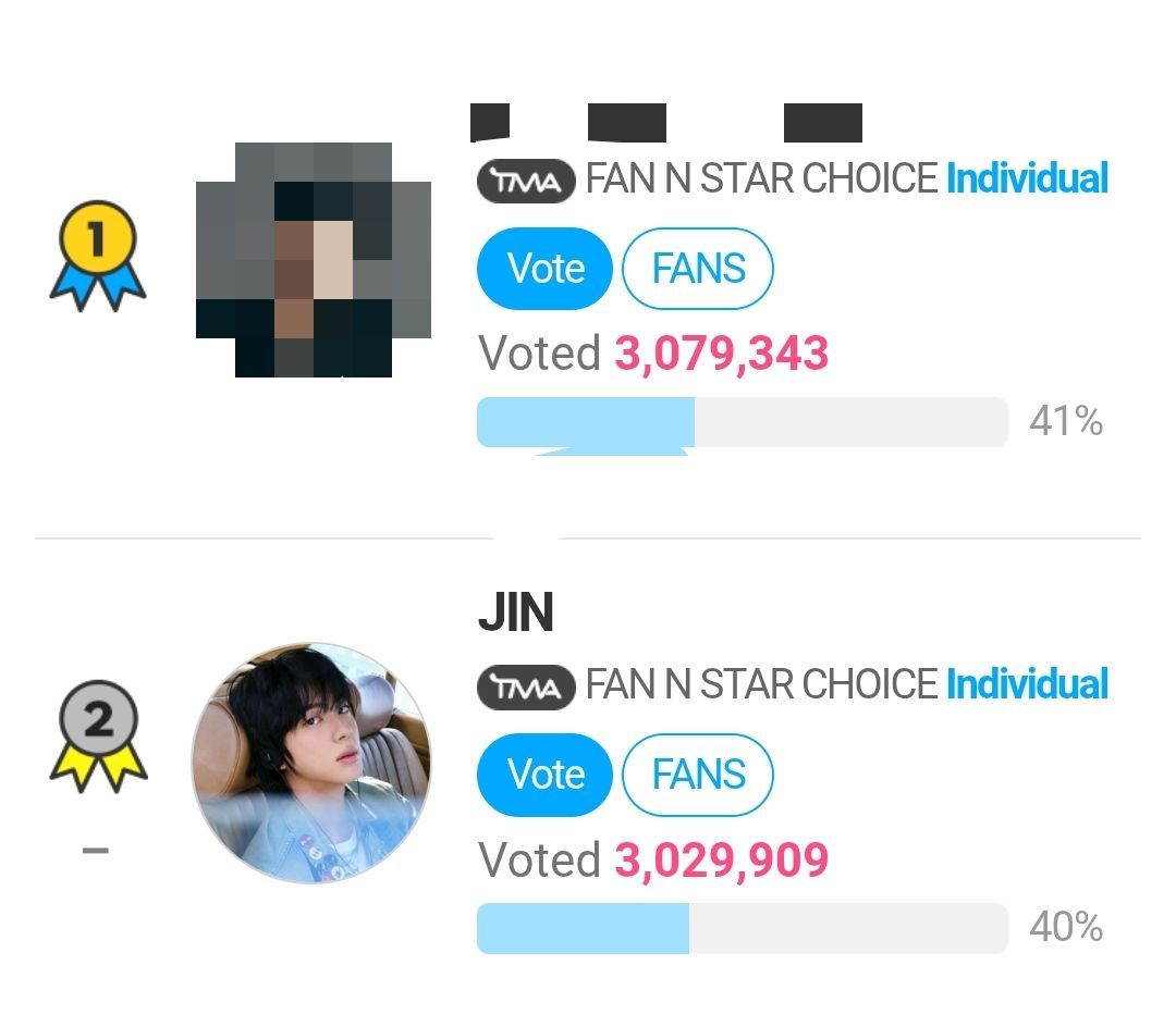 🚨 36 HOURS LEFT🚨

Voting has RESET! Regain your tickets again &amp; vote for JIN. 

CREATE MORE ACCOUNTS! New mint accounts can still vote with 2 tickets. 

GAP: -49,434 🔥

🗳️:en.fannstar.tf.co.kr/rank/view/each
