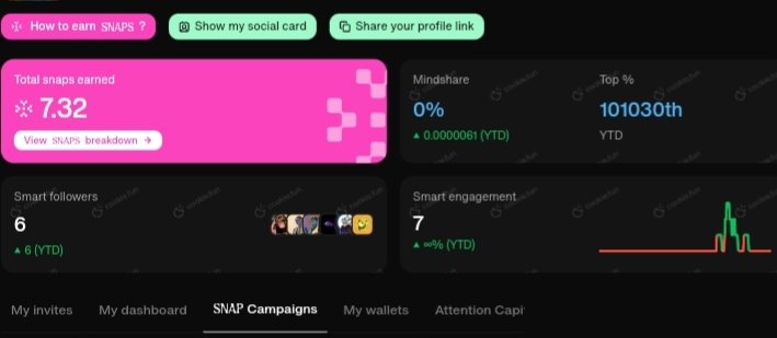 Why I am bullish on <a href="/tenprotocol/">TEN (🔟/🔟)</a> 
👇
The future of digital value exchange is here with

 <a href="/tenprotocol/">TEN (🔟/🔟)</a> ⚡
Built for speed, trust &amp; interoperability, TEN is reshaping how assets move across chains. 

Big rewards coming soon 

If you engage with me..I also back You.