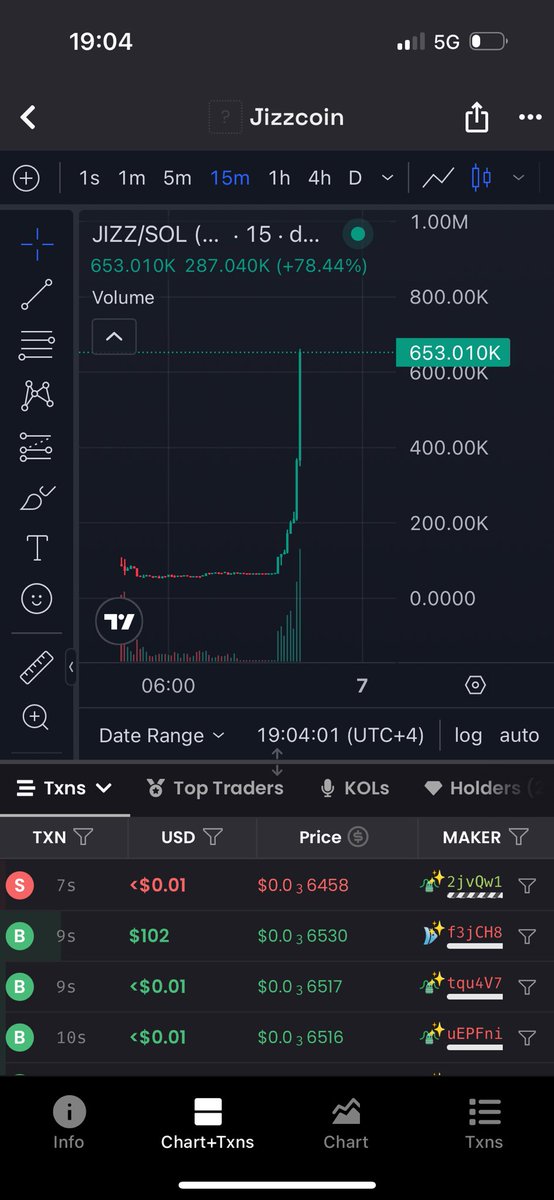 CryptoProphet (@nnvmddd) on Twitter photo 
