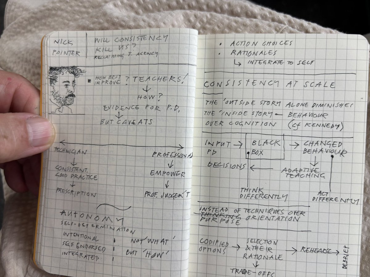 oliver caviglioli (@olicav) on Twitter photo #rED25 <a href="/nickpointer_/">Nick Pointer</a> (excuse the rushed sketch!) expertly developed the argument behind the question
Is Consistency Killing Us? Super development of thinking. #rED25 <a href="/nickpointer_/">Nick Pointer</a> (excuse the rushed sketch!) expertly developed the argument behind the question
Is Consistency Killing Us? Super development of thinking.