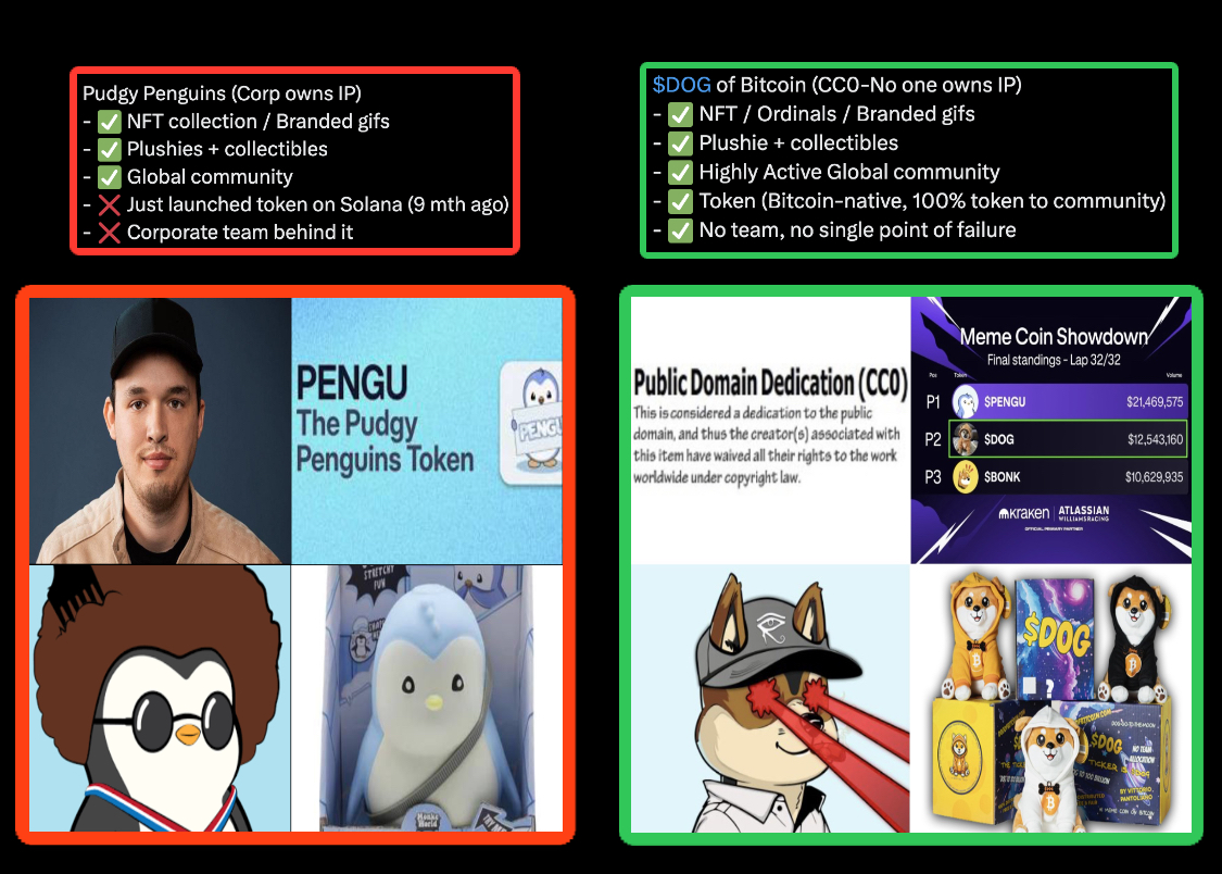 Self Made tweet media