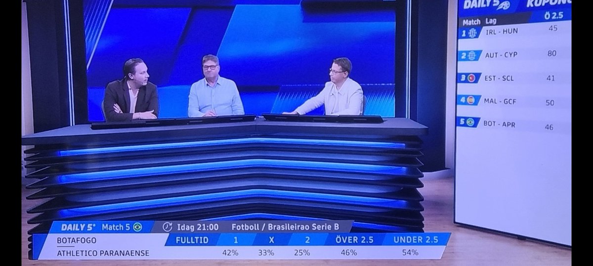 Mitt under V75 mellan avd 3 och 4. Jo men såklart att vi då vill höra snack om Brasilianska Serie B,,,, för det finns absolut inget annat intressant gällande pågående travtävlingar.... Derbyhelg för helvete!