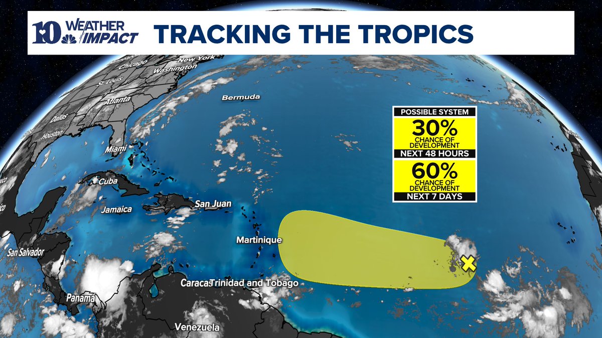 erinwalkerwx's tweet photo. TRACKING THE #TROPICS | A tropical wave over the central tropical Atlantic is producing a small area of disorganized showers and thunderstorms. Conditions are not very favorable, and the chances of this system becoming a tropical depression are going down. https://t.co/82dtA7BmD5