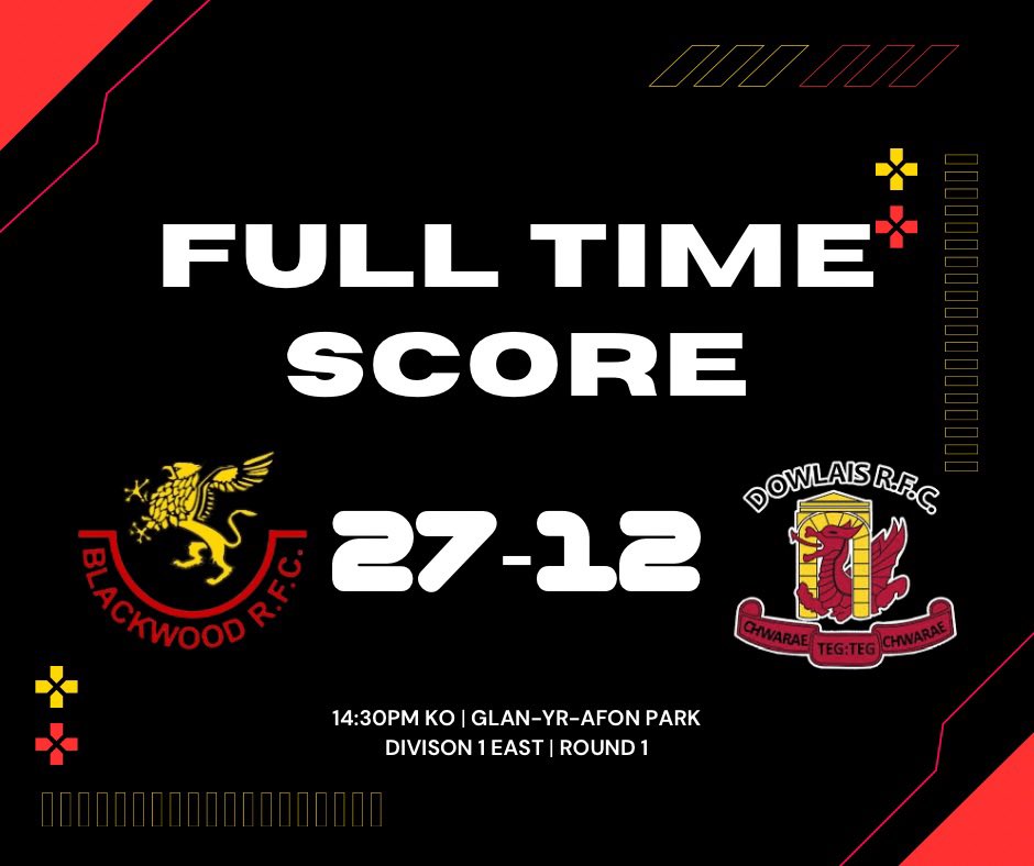 Blackwood_Rugby's tweet photo. 𝙁𝙐𝙇𝙇 𝙏𝙄𝙈𝙀 𝙎𝘾𝙊𝙍𝙀

Huge thanks to @DowlaisRfc _rfc &amp; @GwernyfedRFC for such a competitive contests this afternoon💪🏼

Best of luck for the rest of your season! 

#WeAreBlackwood | #UppaWood 🔥 https://t.co/T5rZdezbpA