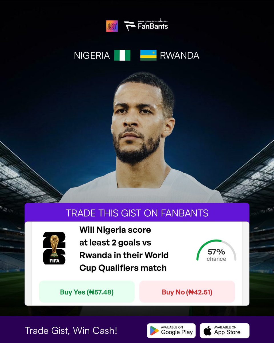 PlayFanbants's tweet photo. Super Eagles Day🦅

Will Nigeria find the net twice against Rwanda in the World Cup qualifier? 🇳🇬⚽⏳ 

Don’t just watch, there’s still time to trade and cash in on this market before kickoff! 

#GistMarket #FanBants #supereagles #nigeriavsrwanda https://t.co/tqpybBJi8z