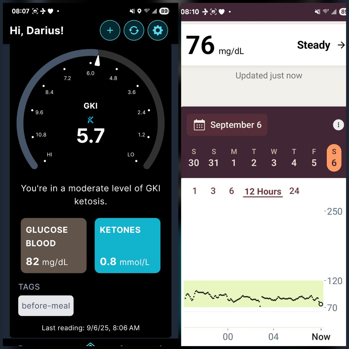3rd day of carnivore puts me into ketosis. Glucose flat. Energy good. My workout yesterday was excellent.