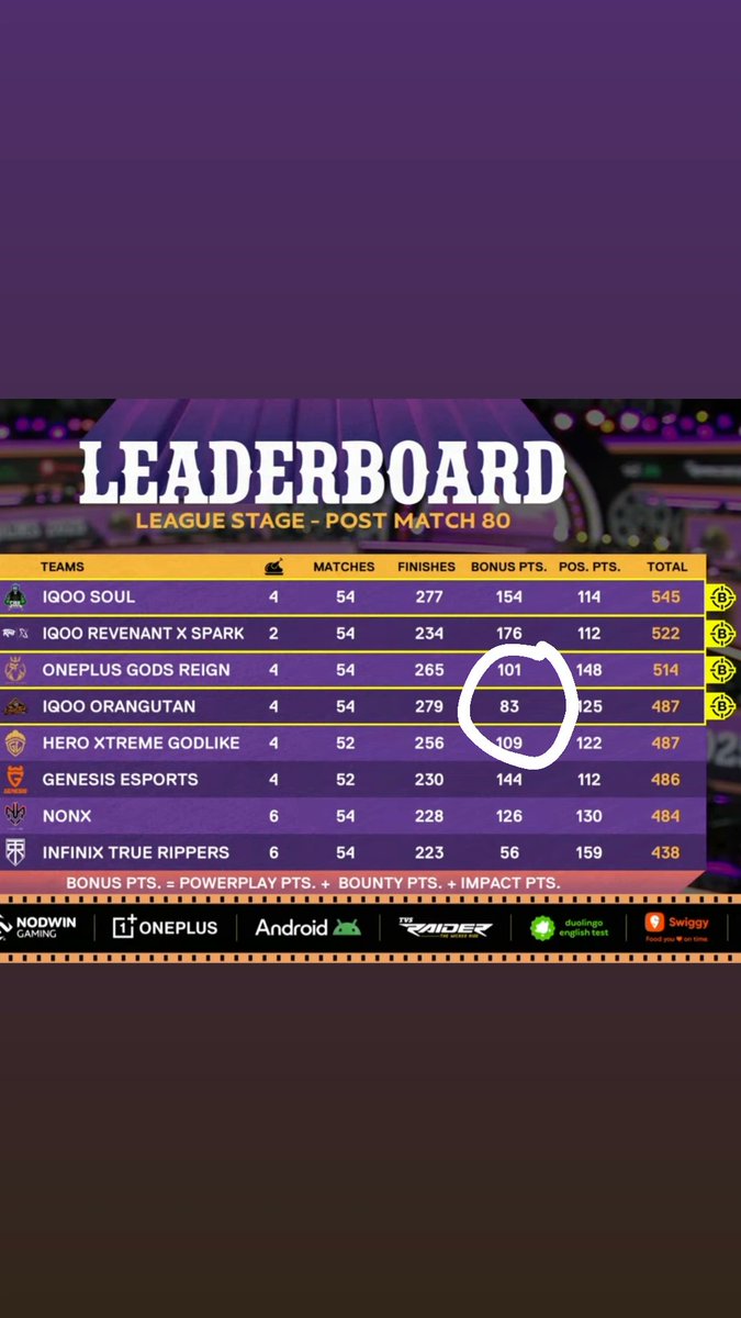 Tanjiro_NOOB ❤️❤️ tweet media