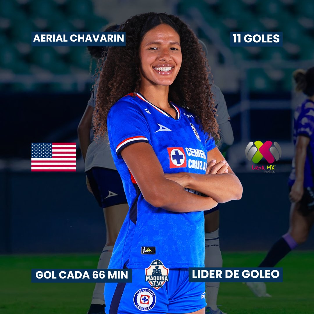 Aerial Chavarin la sigue rompiendo en la Liga MX femenil, actualmente es la goleadora del torneo con 11 tantos.

Felicidades a nuestra goleadora 🚂 <a href="/AerialChav/">Aerial Chavarin</a> 

#LigaBBVAMXFemenil #CruzAzul
