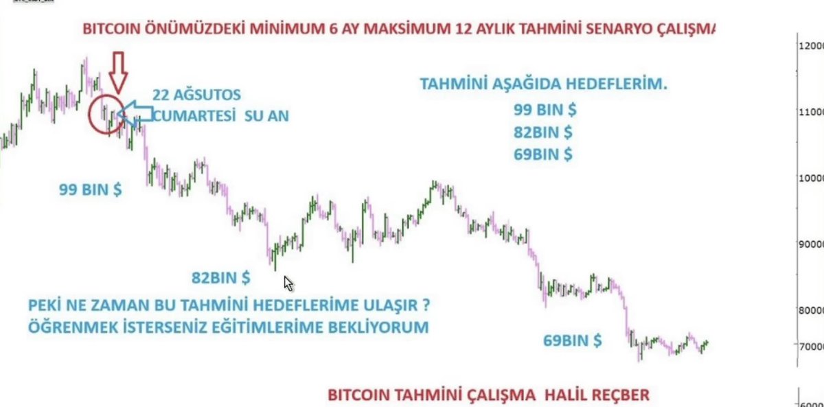 🚨 SON DAKİKA DUYURU! 🚨

Sanırım gezegende yalnız kaldım.

🔥 Halil Reçber YouTube de 
📢 Her Pazar herkese açık yaptığım YouTube yayınını bu hafta özel olarak BU AKŞAM 6 Eylül Cumartesi gerçekleştiriyorum!

⏰ Saat: 22:00
📍 Yer: Halil Reçber YouTube Kanalı

⚡️ Kaçırmayın, bu