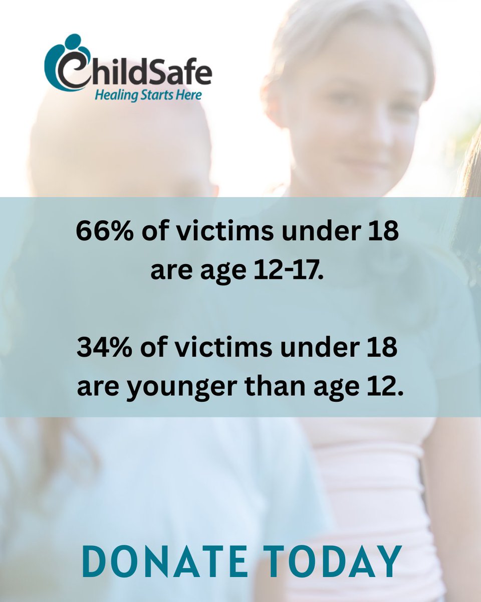 💔 Childhood should be filled with safety, joy, and innocence—yet the reality is devastating.
📊 66% of victims under 18 are between the ages of 12–17.
📊 34% are younger than 12.
👉 Stand with them. Donate today: loom.ly/yTpgPgM