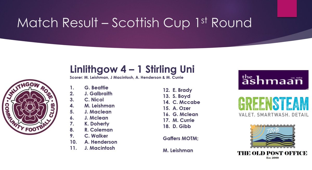 Brilliant result and performance against a good outfit. Into the hat for the next round!

#HTG