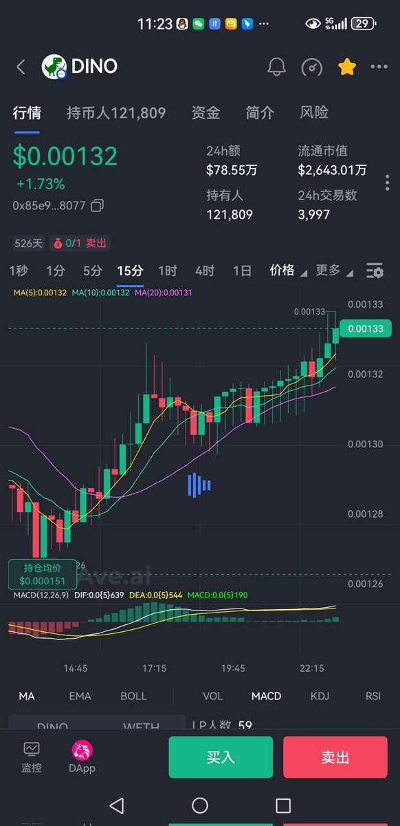 DINO安不安全，可以自己算数据，可以自己查合约，全链上执行，底池1300多个以太坊，LP永久弃权，底部越来越高你敢想吗?有钱，有数据，分散有力度，200多个地推工作室，社区自治一倍进两倍出，想来私聊，真币圈带机制全球唯-一家!