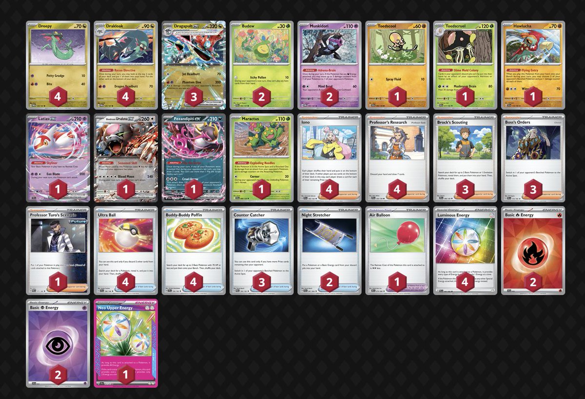 TBG | Joe (@joemgardy) on Twitter photo 1st/261 in ToD <a href="/Senor_Doom/">Zach Roy 🔜 Oh man, I forgot about my own regional</a> going 10-1-1. I think im sold on only needing one baby toed. Will potentially be cutting the air balloon still undecided on it. Shoutout my goats <a href="/KHeracross/">TBG | King Heracross</a> <a href="/AaronDavis_TCG/">Aaron</a> and my teammate <a href="/CallieMooreTCG/">TBG | Callie Moore</a> for getting top 4. 1st/261 in ToD <a href="/Senor_Doom/">Zach Roy 🔜 Oh man, I forgot about my own regional</a> going 10-1-1. I think im sold on only needing one baby toed. Will potentially be cutting the air balloon still undecided on it. Shoutout my goats <a href="/KHeracross/">TBG | King Heracross</a> <a href="/AaronDavis_TCG/">Aaron</a> and my teammate <a href="/CallieMooreTCG/">TBG | Callie Moore</a> for getting top 4.