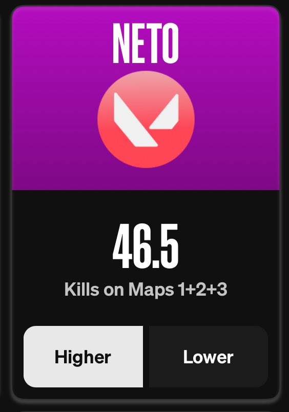 Valorant POTD 💎

• Like &amp; Follow for more 💫

• Join the discord &amp; cash out  👇🏾
discord.gg/hWuvVVa5J9

#PrizePicks #GamblingX #MLB #GamblingCommunity #NBA #WNBA