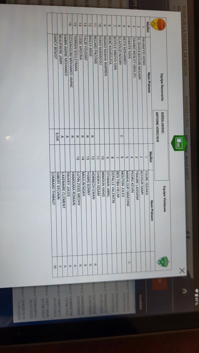 prabyl's tweet image. L’équipe..