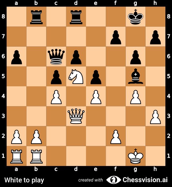 ehscho's tweet image. guess who joined a chess club and will be playing some city league classical games in the upcoming season 😻 also check out this tactic from anderssen - zukertort 1868 featured in this fun book i just started about the steinitz - zuckertort rivalry 😻 -#chesspunks