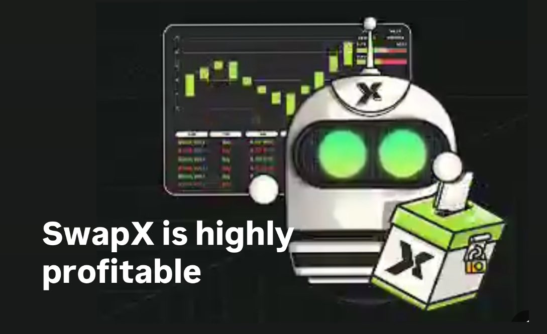 SwapX - Revenue-to-Emissions Profitability <a href="/SwapXfi/">SwapX</a> <a href="/SonicLabs/">Sonic</a> 

Epoch 31 ➡️ 110.47%
LP Emissions $66‘871
Revenue $73‘871

Epoch 32 ➡️ 140.16%
LP Emissions $65‘130
Revenue $91‘286

Epoch 33 ➡️ 150.61%
LP Emissions $61‘762
Protocol Revenue $93‘018

Epoch 34 ➡️ 116.29%
LP Emissions