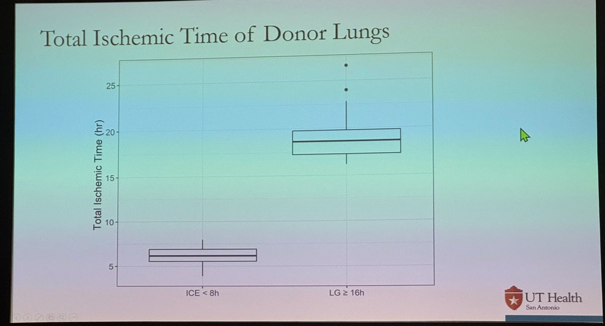 abribriesco43's tweet photo. @AATSHQ #MechSummit2025

#JasonGauthier / @UTHealthSA presenting @ParagonixSherpa #GuardianRegistry data on short #Ice storage vs long #TempControlled storage of #DonorLungs 

No difference in outcomes w/ <6 hr ice v >16 hrs LungGuard (4-8 degree)

@tssmn @WashU_CT @washusurgres https://t.co/XM15Zs8oX5