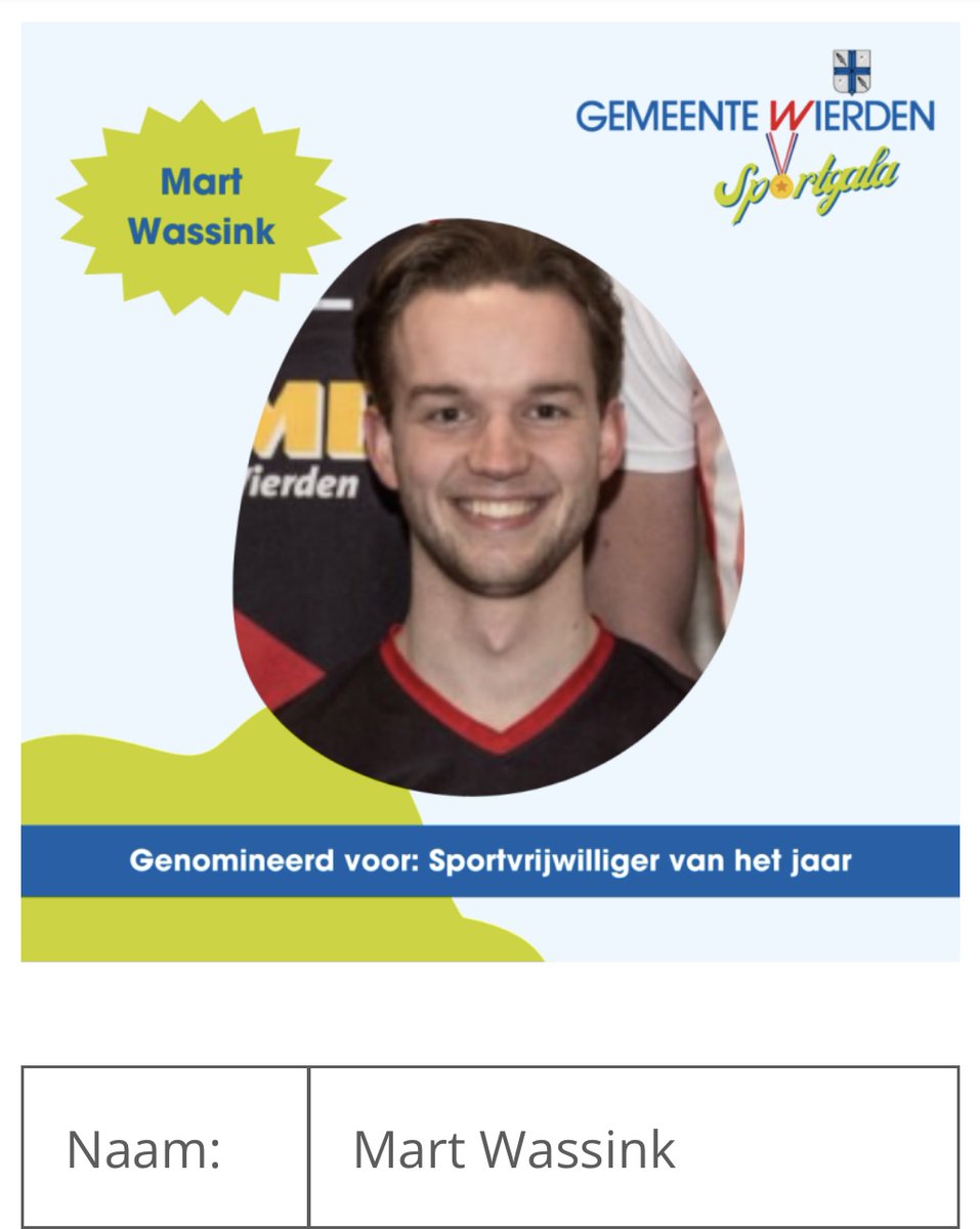 WVC Volley tweet media