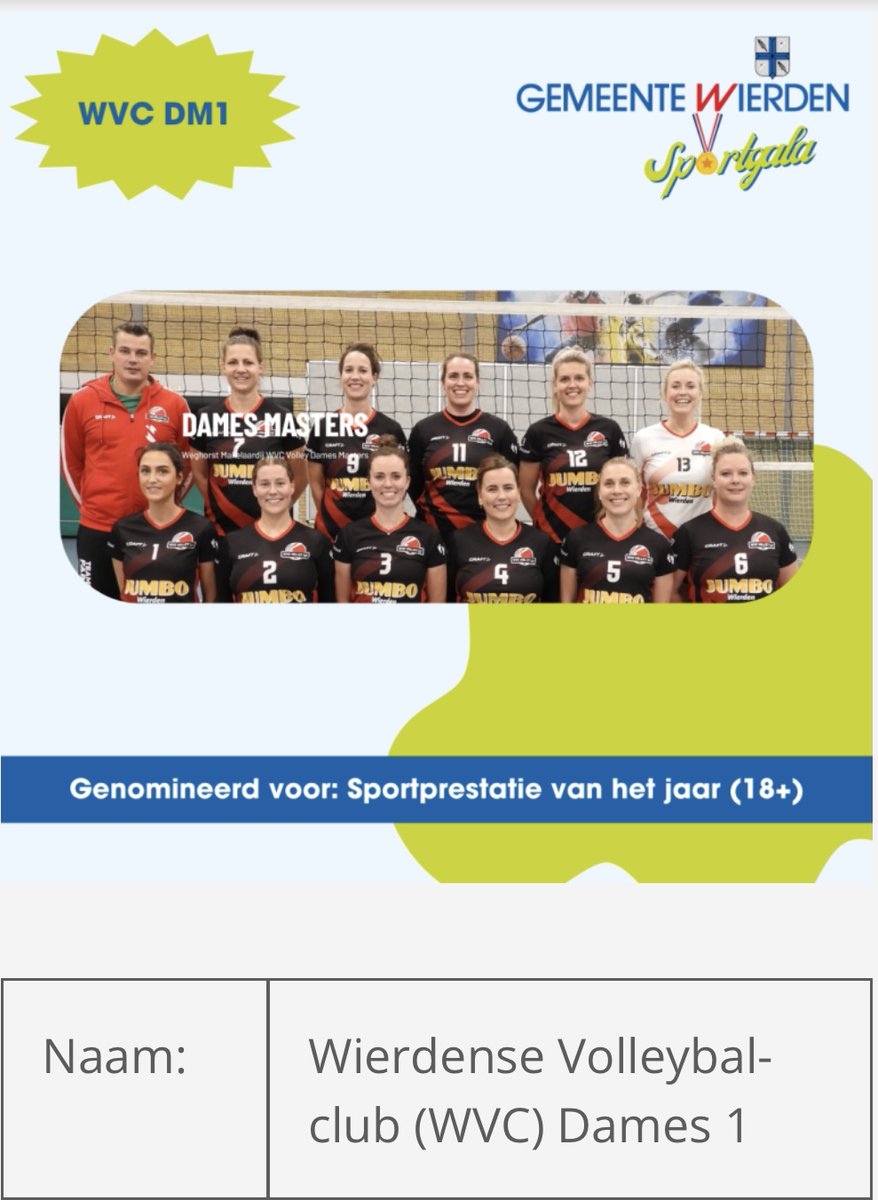 WVC Volley tweet media