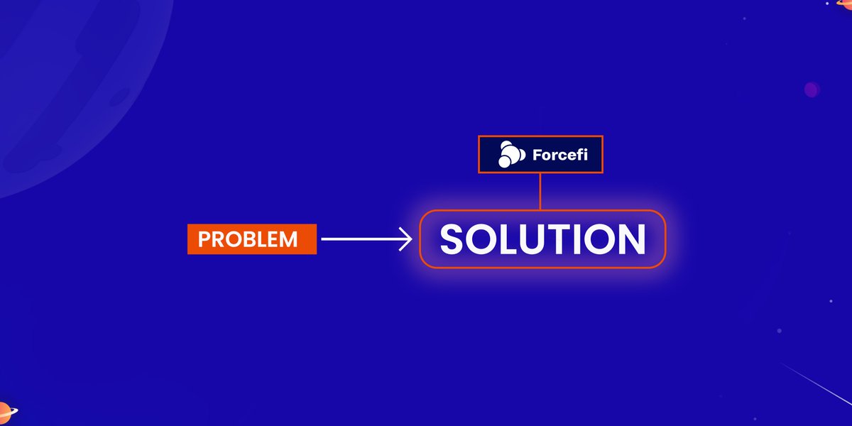 Forcefi.io tweet media