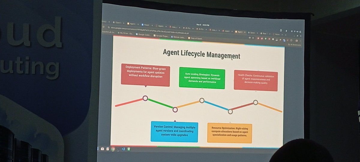 Agent lifecycle management 

#openinfrake
#openinfradays
#openstackbithdays